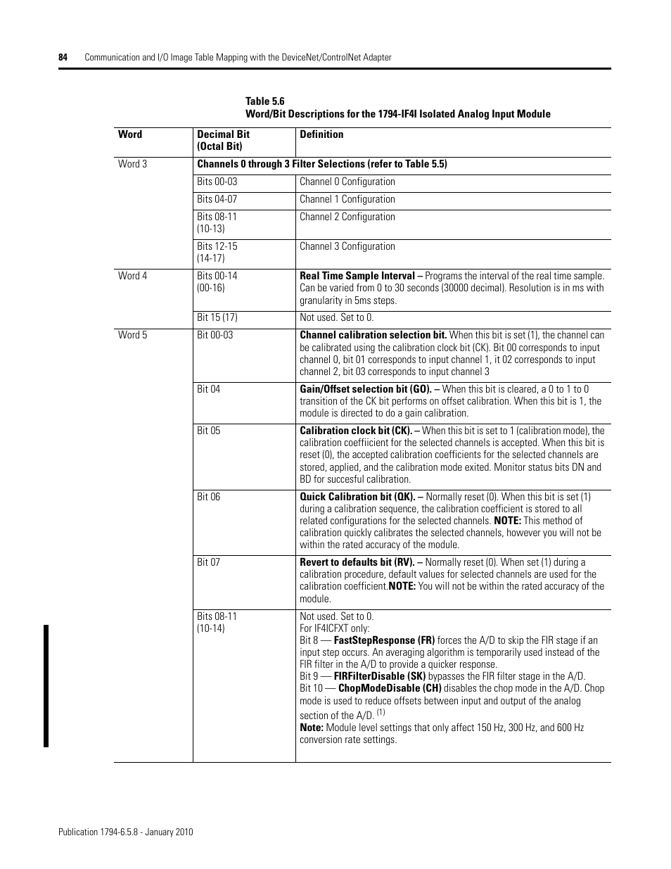 Rockwell Automation 1794-IF4I, -OF4I, IF2XOF2I, -IF4IXT, -IF4ICFXT, -OF4IXT, IF2XOF2IXT FLEX I/O Isolated Analog Modules User Manual | Page 84 / 147