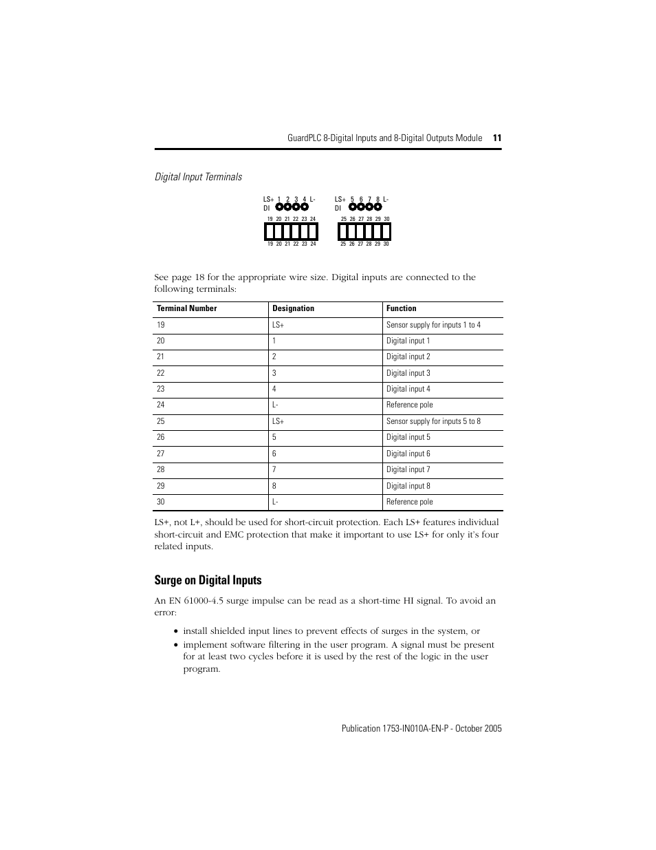 Surge on digital inputs | Rockwell Automation 1753-IB8XOB8 GuardPLC 8-Digital Inputs and 8-Digital Outputs Module Installation Instructions User Manual | Page 11 / 20