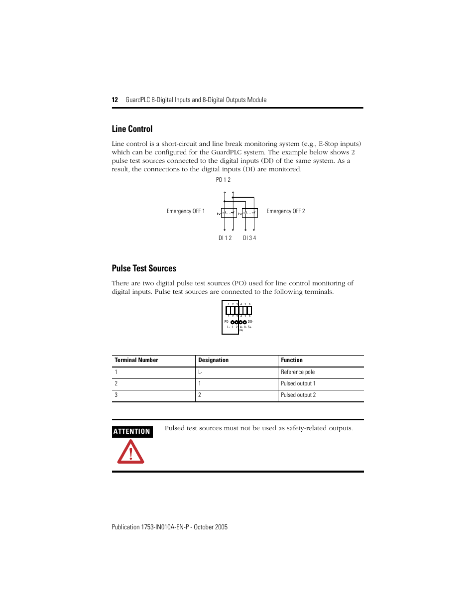 Line control, Pulse test sources | Rockwell Automation 1753-IB8XOB8 GuardPLC 8-Digital Inputs and 8-Digital Outputs Module Installation Instructions User Manual | Page 12 / 20