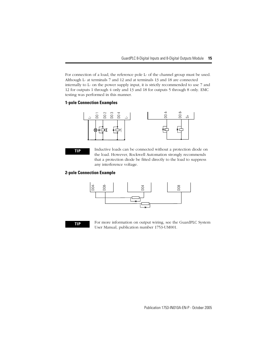 Rockwell Automation 1753-IB8XOB8 GuardPLC 8-Digital Inputs and 8-Digital Outputs Module Installation Instructions User Manual | Page 15 / 20