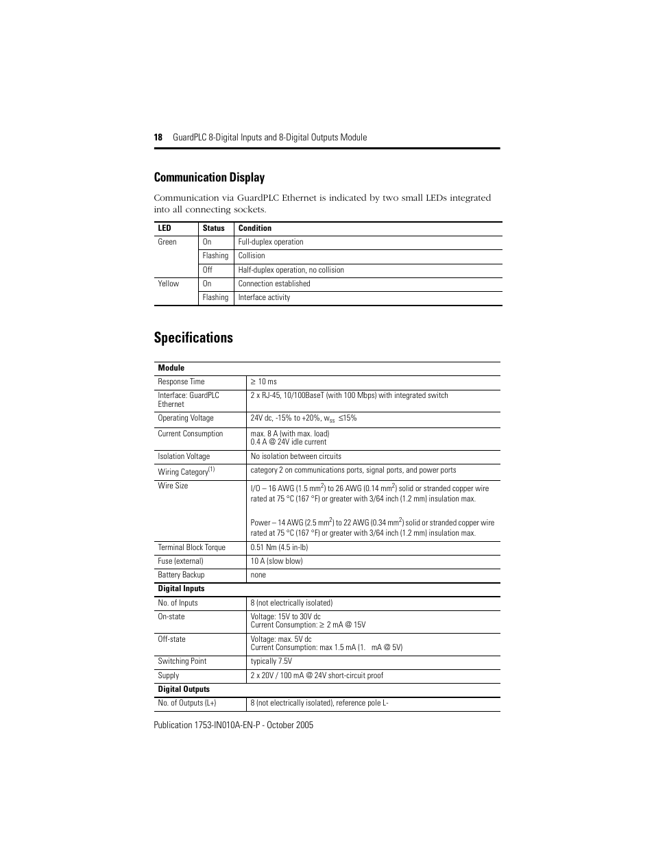 Specifications, Communication display | Rockwell Automation 1753-IB8XOB8 GuardPLC 8-Digital Inputs and 8-Digital Outputs Module Installation Instructions User Manual | Page 18 / 20