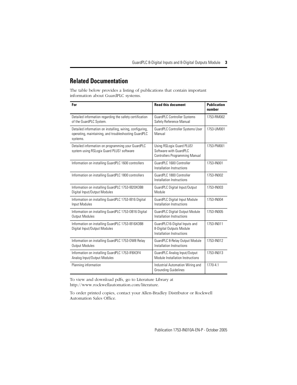 Related documentation | Rockwell Automation 1753-IB8XOB8 GuardPLC 8-Digital Inputs and 8-Digital Outputs Module Installation Instructions User Manual | Page 3 / 20