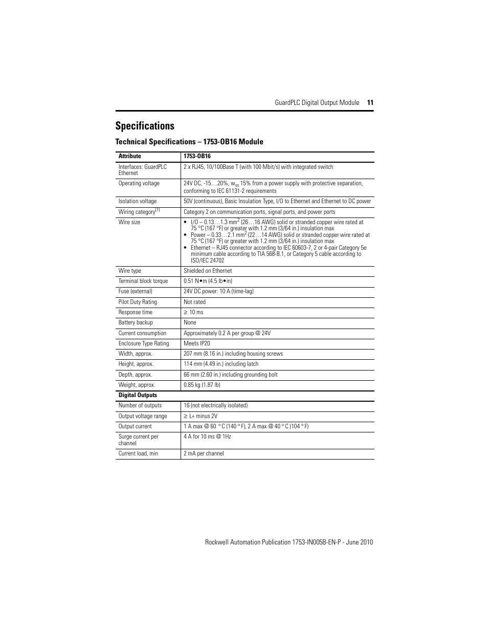 Specifications | Rockwell Automation 1753-OB16 GuardPLC Digital Output Module Installation Instructions User Manual | Page 11 / 16