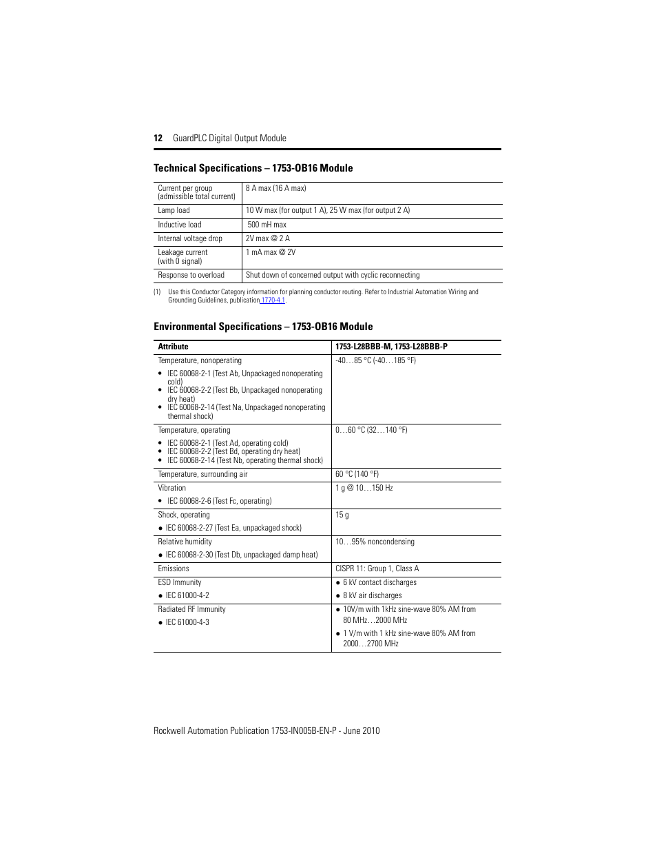 Rockwell Automation 1753-OB16 GuardPLC Digital Output Module Installation Instructions User Manual | Page 12 / 16