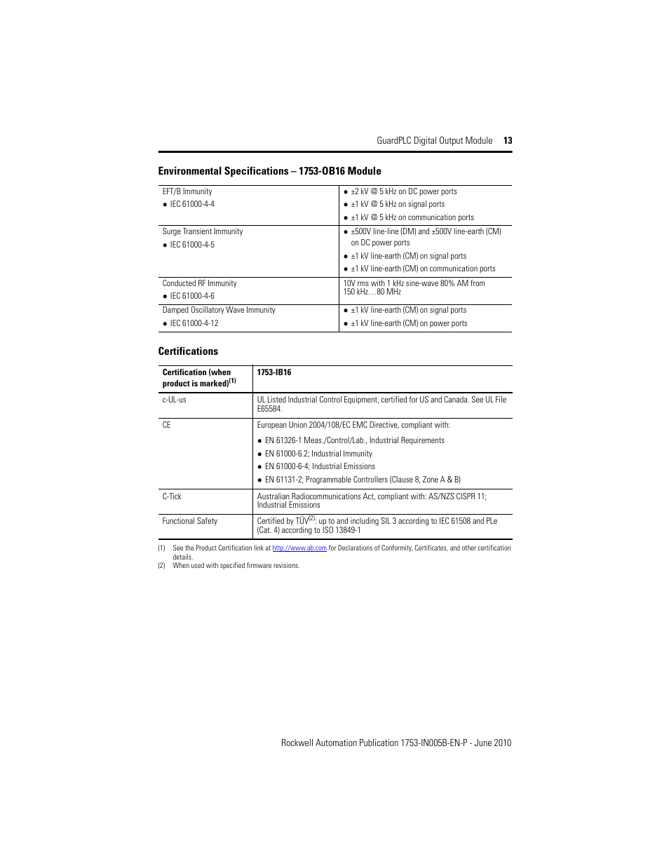 Rockwell Automation 1753-OB16 GuardPLC Digital Output Module Installation Instructions User Manual | Page 13 / 16