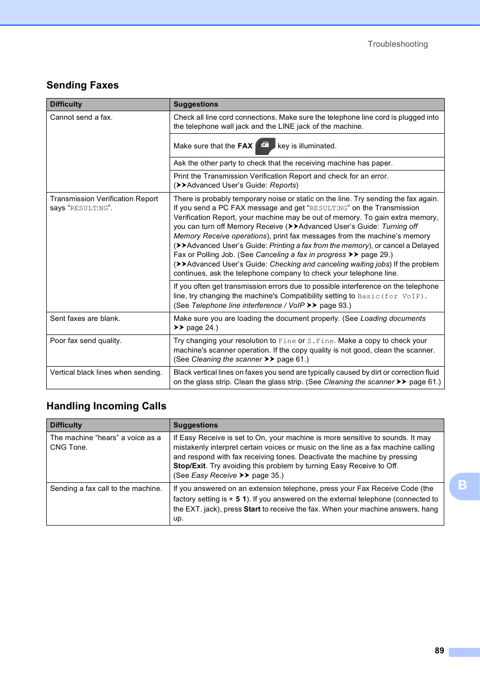 Sending faxes, Handling incoming calls | Brother Printer MFC-J5910DW User Manual | Page 103 / 155