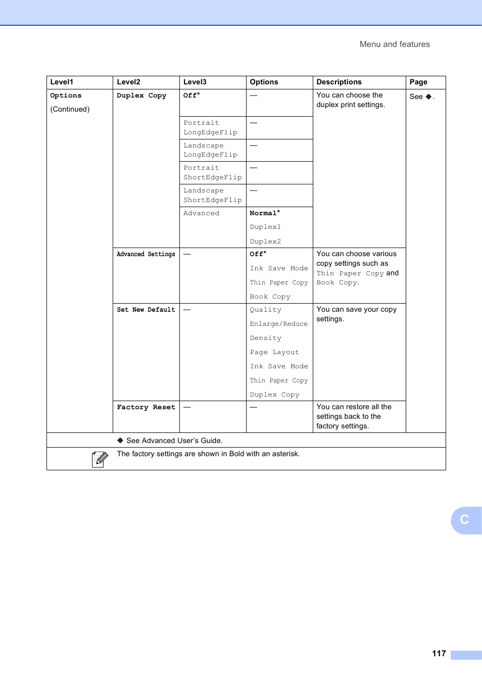 Brother Printer MFC-J5910DW User Manual | Page 131 / 155