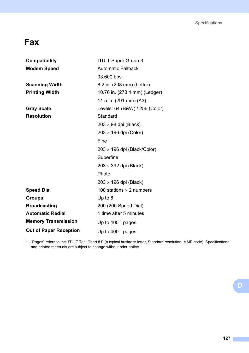 Brother Printer MFC-J5910DW User Manual | Page 141 / 155