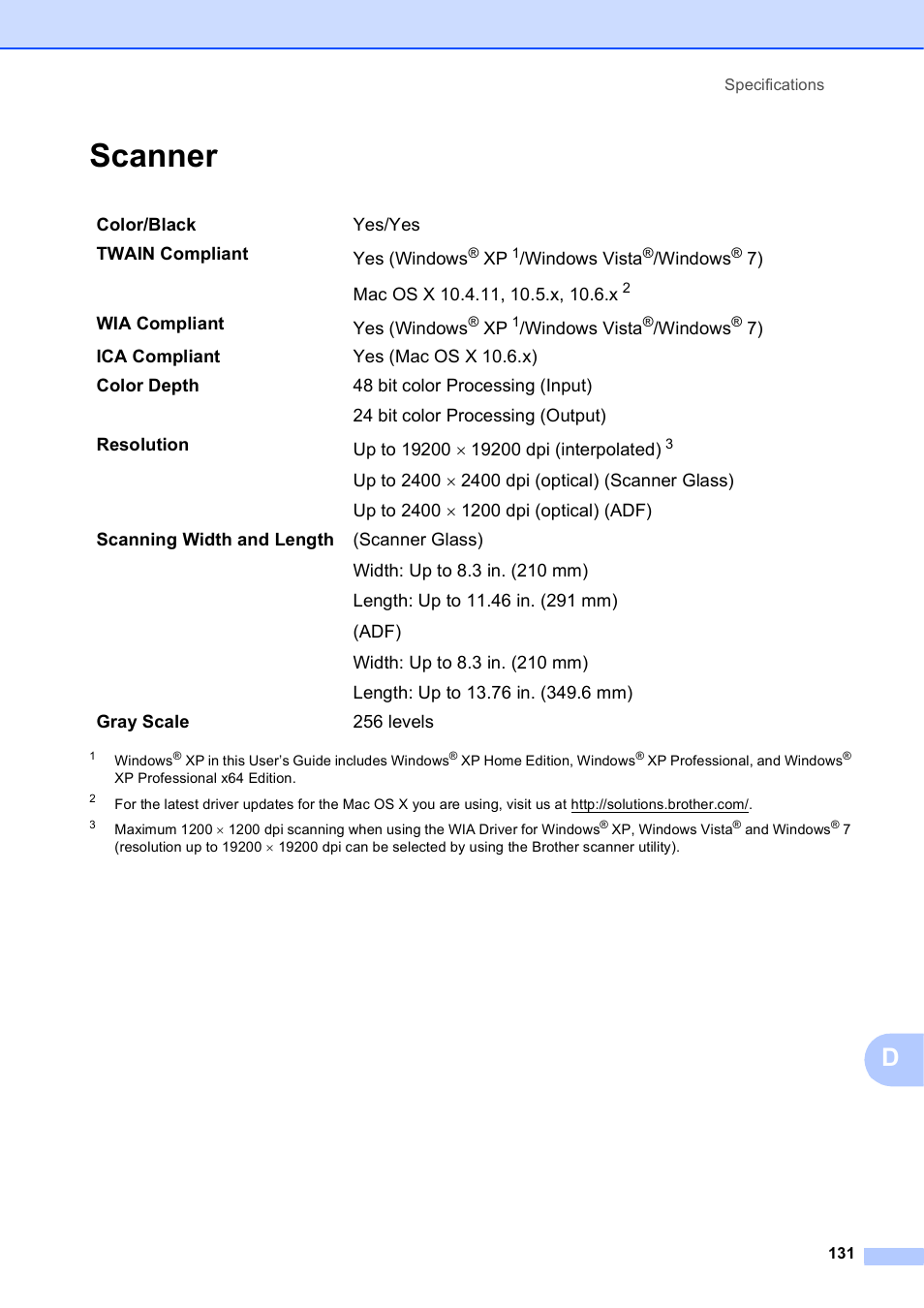 Scanner | Brother Printer MFC-J5910DW User Manual | Page 145 / 155