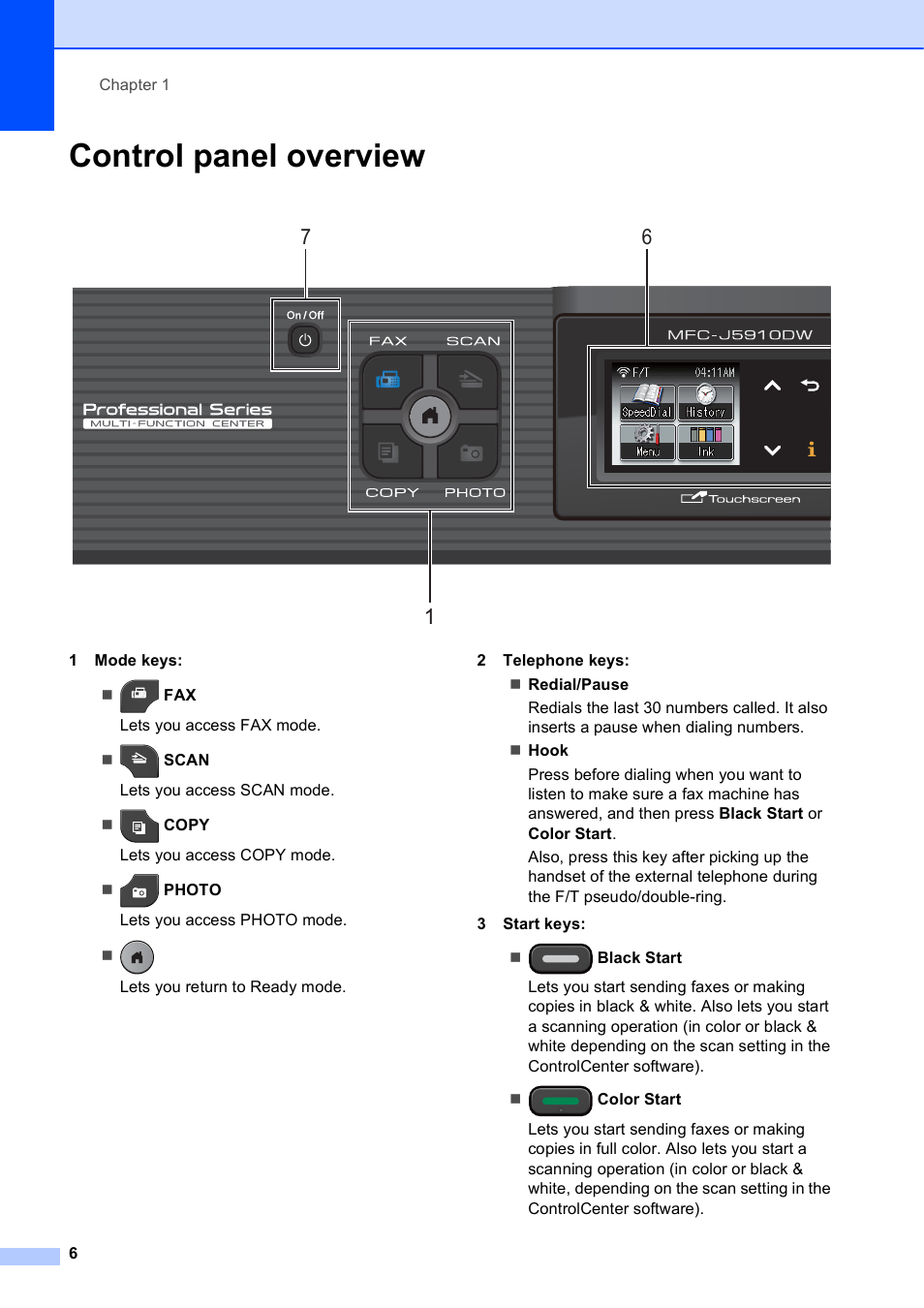 Control panel overview | Brother Printer MFC-J5910DW User Manual | Page 20 / 155