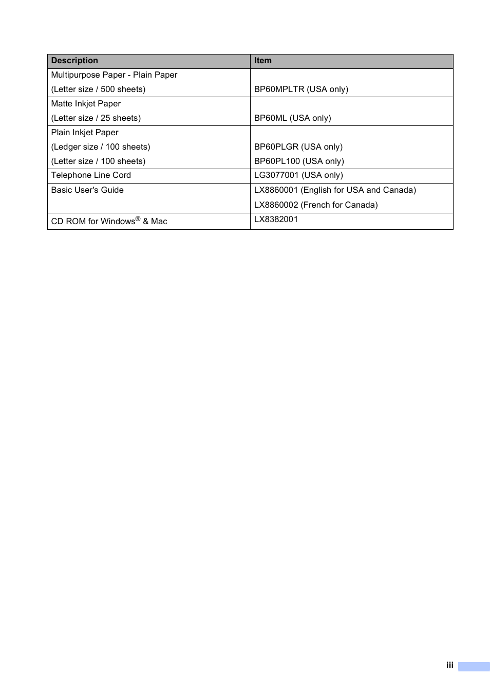 Brother Printer MFC-J5910DW User Manual | Page 5 / 155