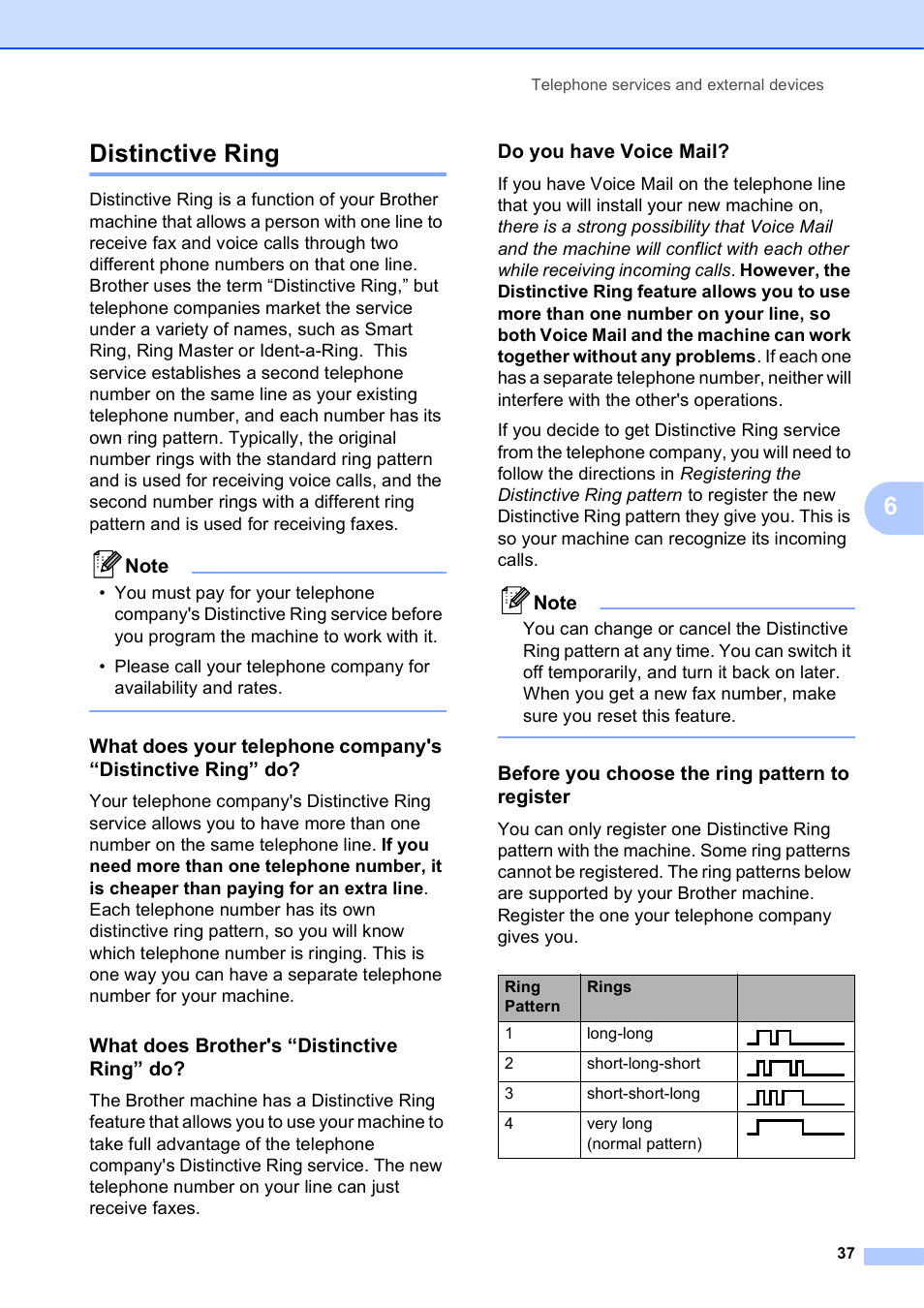 Distinctive ring, What does brother's “distinctive ring” do, Do you have voice mail | Before you choose the ring pattern to register, Distinctive ring uu, 6distinctive ring | Brother Printer MFC-J5910DW User Manual | Page 51 / 155