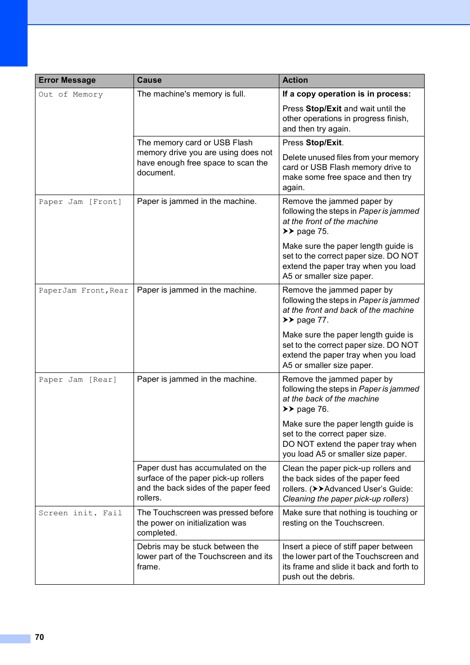 Brother Printer MFC-J5910DW User Manual | Page 84 / 155