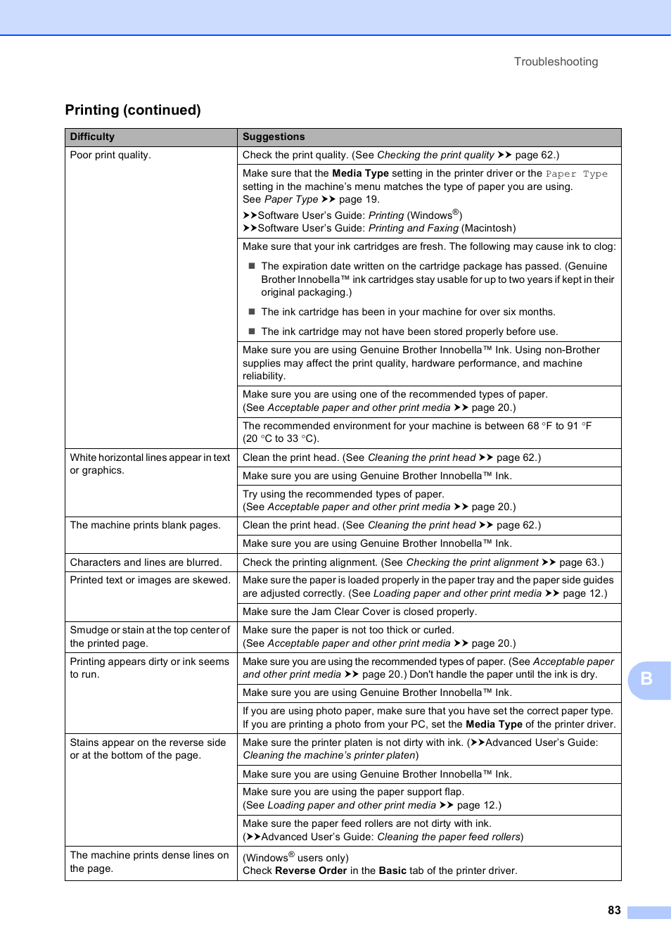 Printing (continued) | Brother Printer MFC-J5910DW User Manual | Page 97 / 155