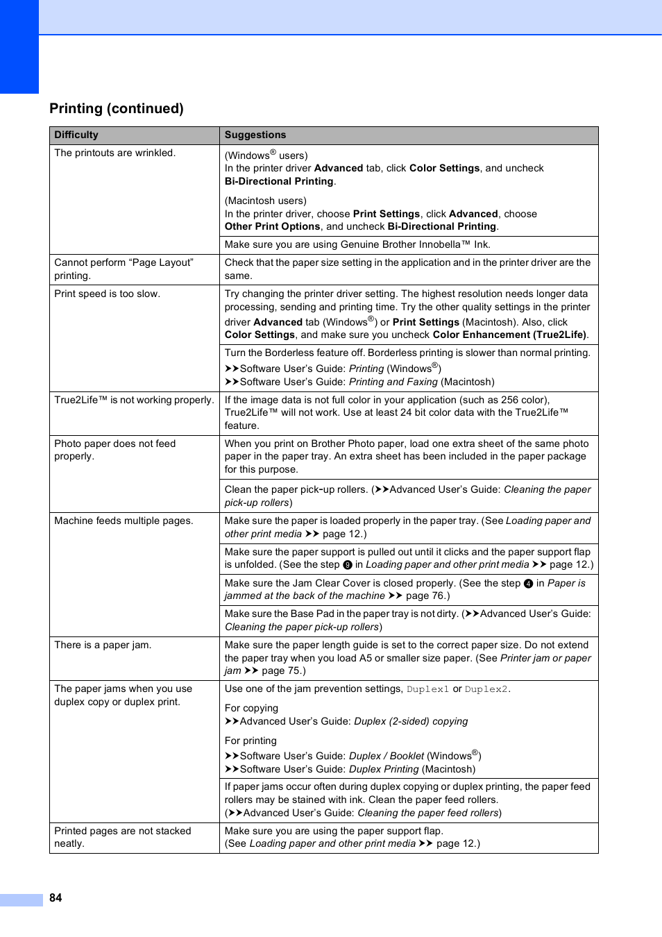 Printing (continued) | Brother Printer MFC-J5910DW User Manual | Page 98 / 155