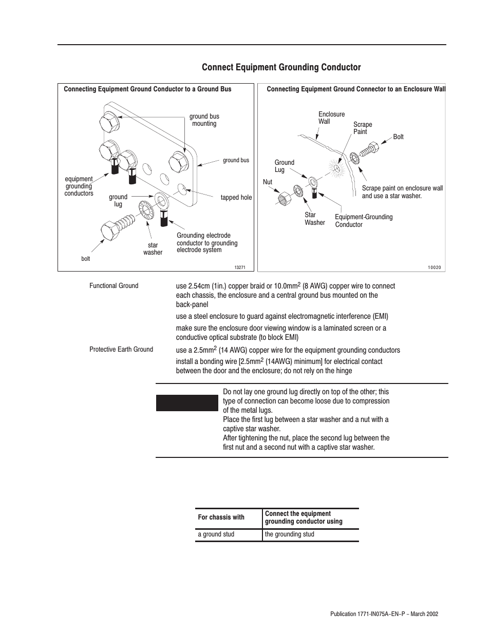 Connect equipment grounding conductor | Rockwell Automation 1771-A1B_A2B_A3B_A3B1_A4B SERIES B Universal I/O Chassis Installation Instructions User Manual | Page 11 / 20