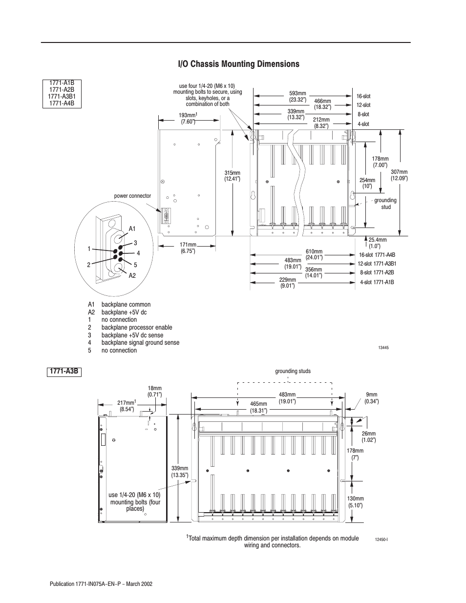 I/o chassis mounting dimensions | Rockwell Automation 1771-A1B_A2B_A3B_A3B1_A4B SERIES B Universal I/O Chassis Installation Instructions User Manual | Page 6 / 20
