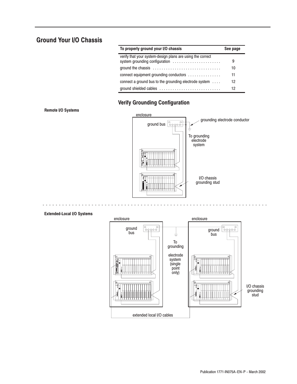 Ground your i/o chassis, Verifygrounding configuration | Rockwell Automation 1771-A1B_A2B_A3B_A3B1_A4B SERIES B Universal I/O Chassis Installation Instructions User Manual | Page 9 / 20