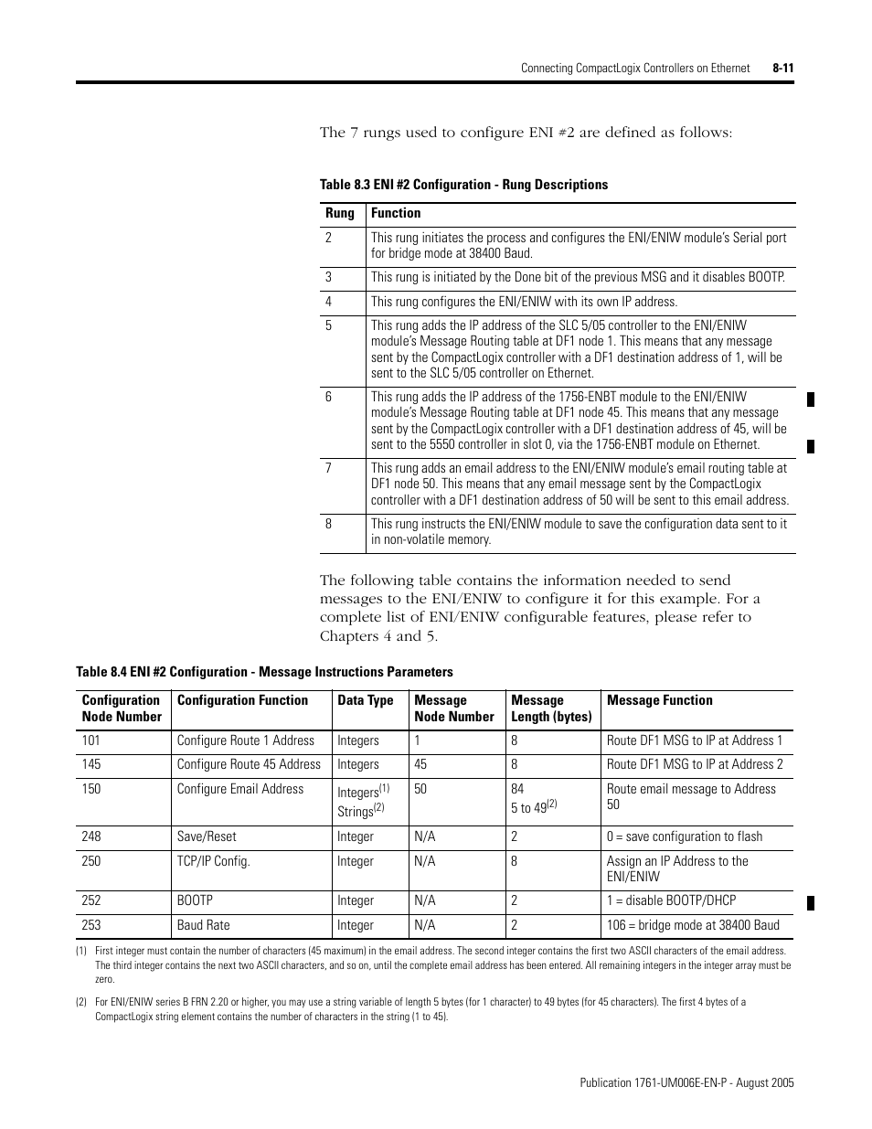Rockwell Automation 1761-NET-ENIW MicroLogix Ethernet Interface (ENI) User Manual User Manual | Page 103 / 144