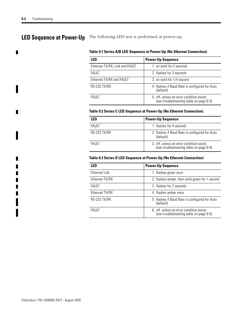 Led sequence at power-up, Led sequence at power-up -2 | Rockwell Automation 1761-NET-ENIW MicroLogix Ethernet Interface (ENI) User Manual User Manual | Page 122 / 144