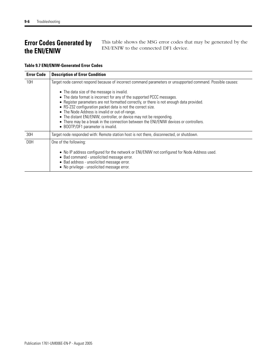 Error codes generated by the eni/eniw, Error codes generated by the eni/eniw -6 | Rockwell Automation 1761-NET-ENIW MicroLogix Ethernet Interface (ENI) User Manual User Manual | Page 126 / 144