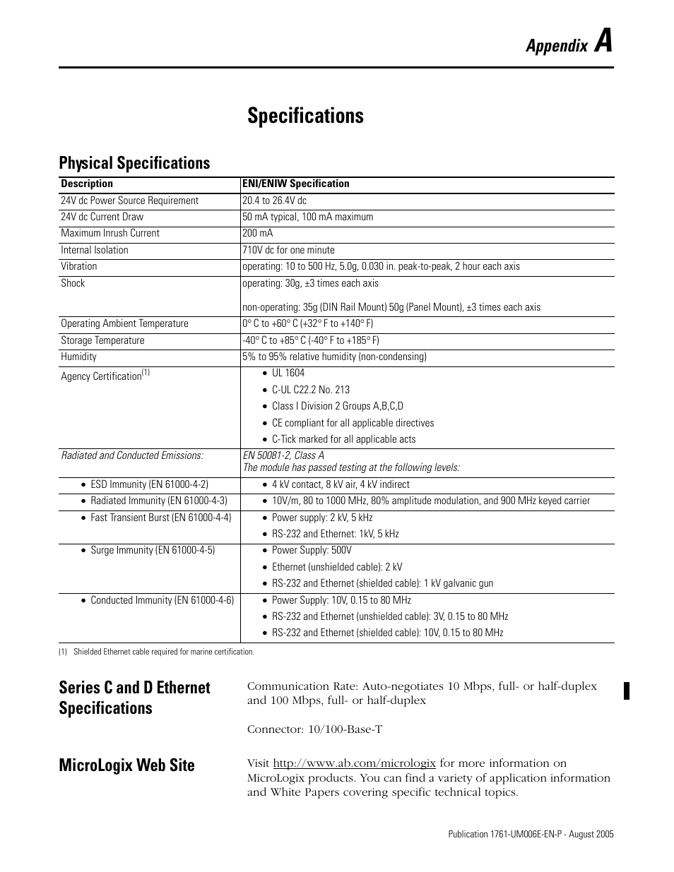 A - specifications, Physical specifications, Series c and d ethernet specifications | Micrologix web site, Appendix a, Specifications, Appendix | Rockwell Automation 1761-NET-ENIW MicroLogix Ethernet Interface (ENI) User Manual User Manual | Page 127 / 144