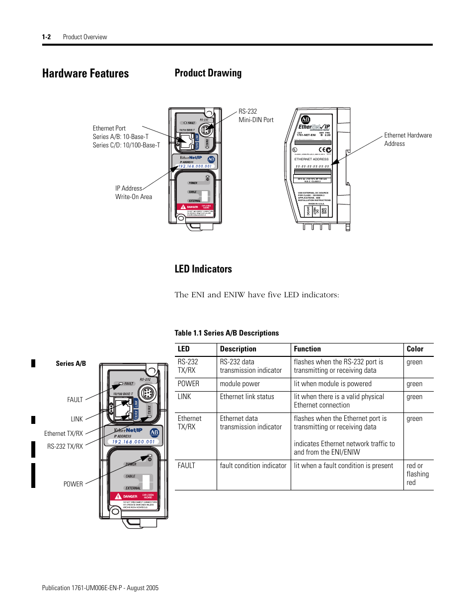 Hardware features, Hardware features -2, Product drawing -2 led indicators -2 | Product drawing led indicators, The eni and eniw have five led indicators | Rockwell Automation 1761-NET-ENIW MicroLogix Ethernet Interface (ENI) User Manual User Manual | Page 14 / 144