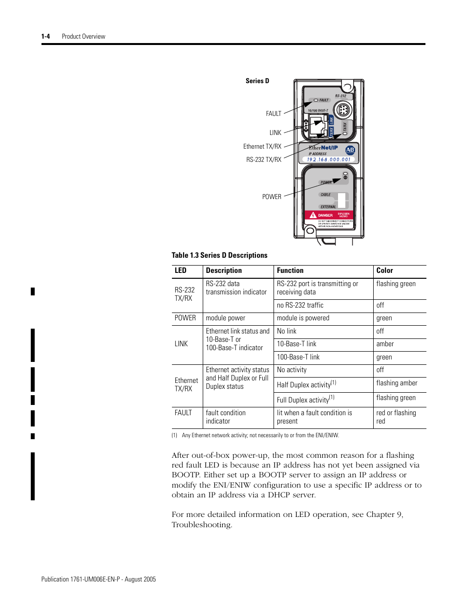 Rockwell Automation 1761-NET-ENIW MicroLogix Ethernet Interface (ENI) User Manual User Manual | Page 16 / 144