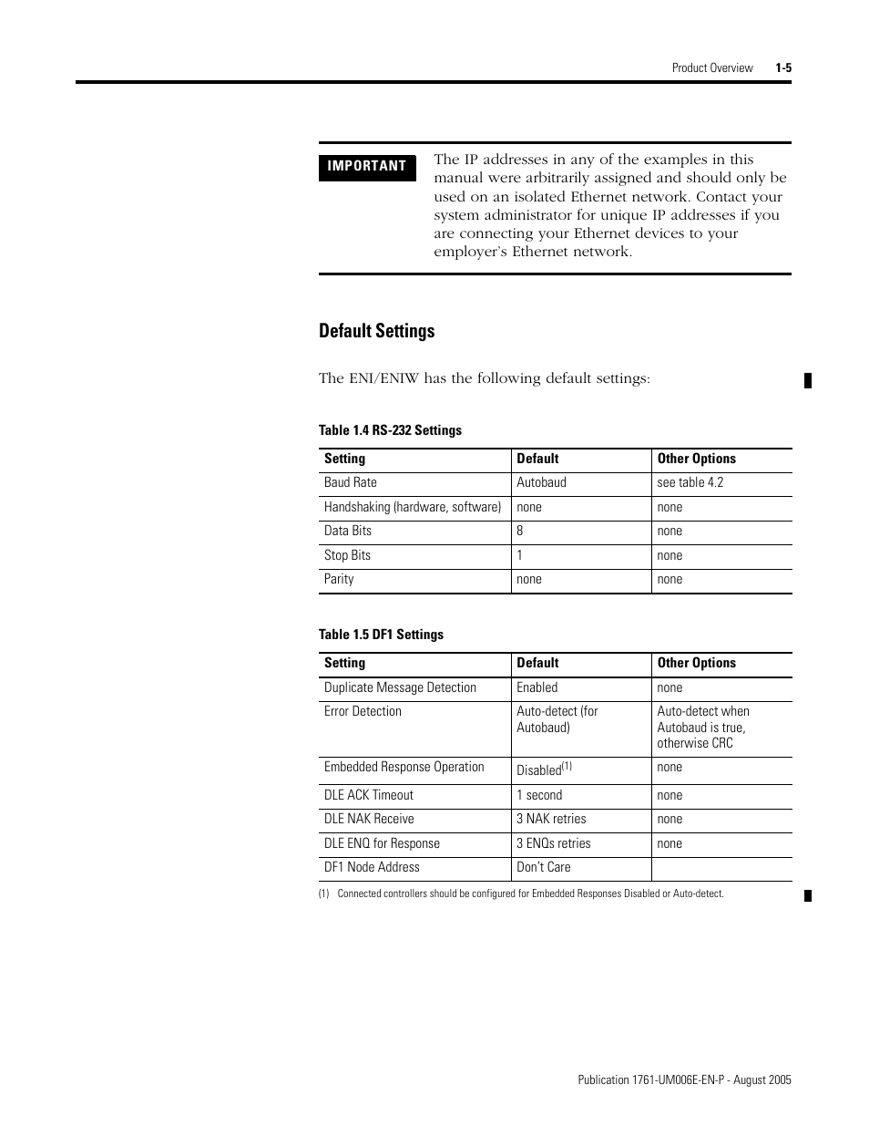 Default settings -5, Default settings | Rockwell Automation 1761-NET-ENIW MicroLogix Ethernet Interface (ENI) User Manual User Manual | Page 17 / 144