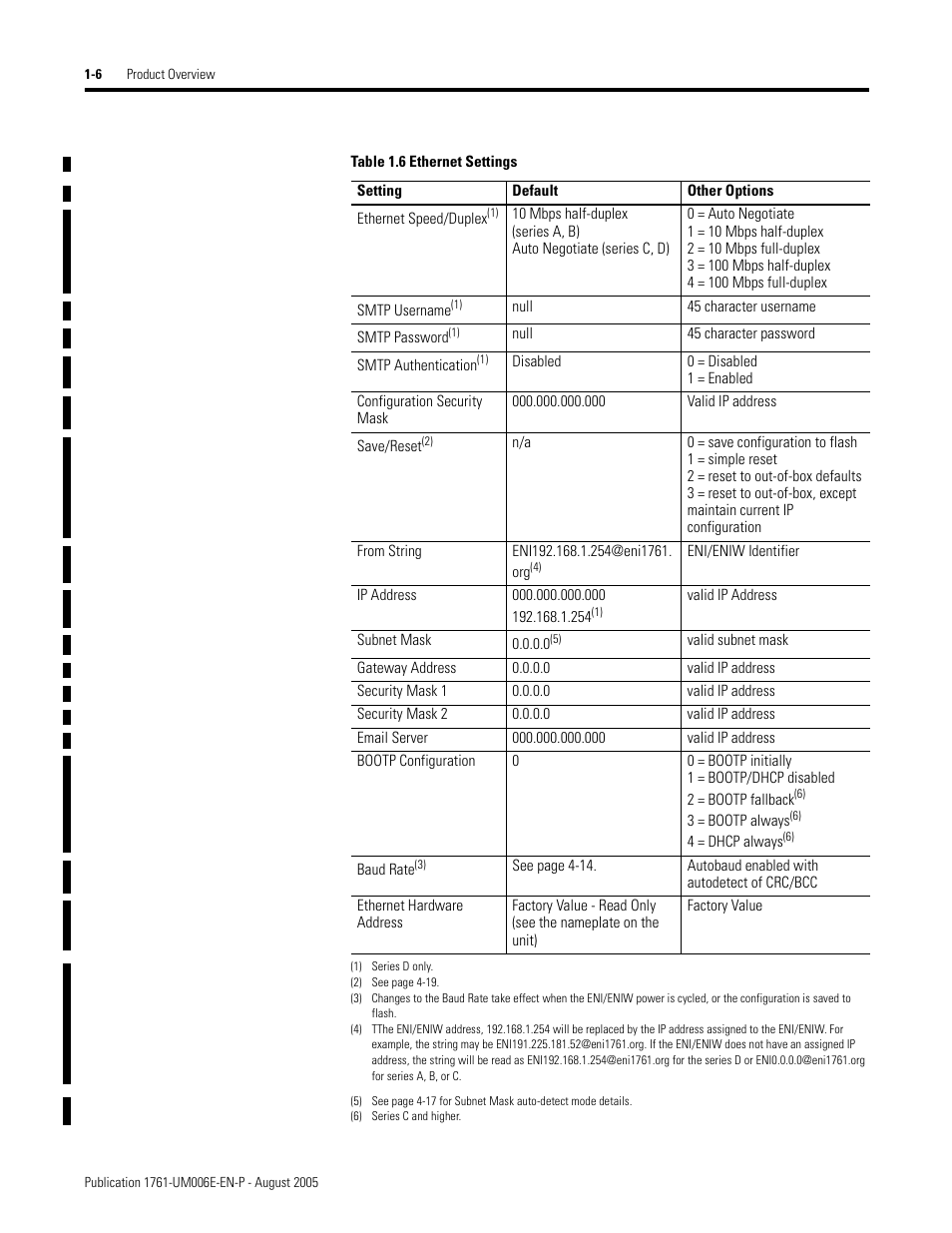 Rockwell Automation 1761-NET-ENIW MicroLogix Ethernet Interface (ENI) User Manual User Manual | Page 18 / 144