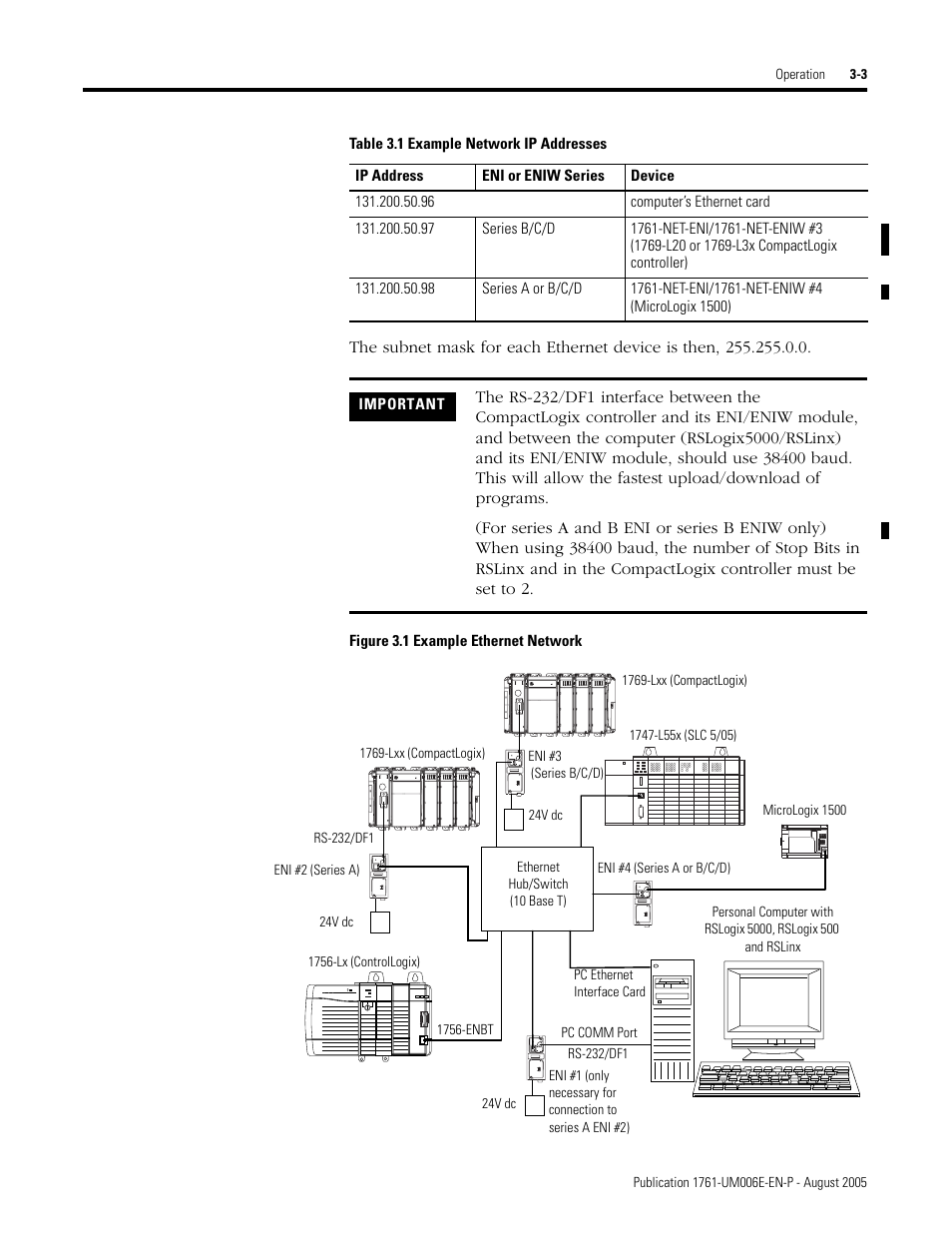 Rockwell Automation 1761-NET-ENIW MicroLogix Ethernet Interface (ENI) User Manual User Manual | Page 33 / 144