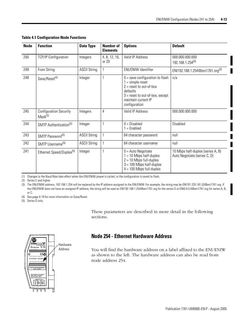 Node 254 - ethernet hardware address -13, Node 254 - ethernet hardware address, 248 save/reset | Rockwell Automation 1761-NET-ENIW MicroLogix Ethernet Interface (ENI) User Manual User Manual | Page 53 / 144