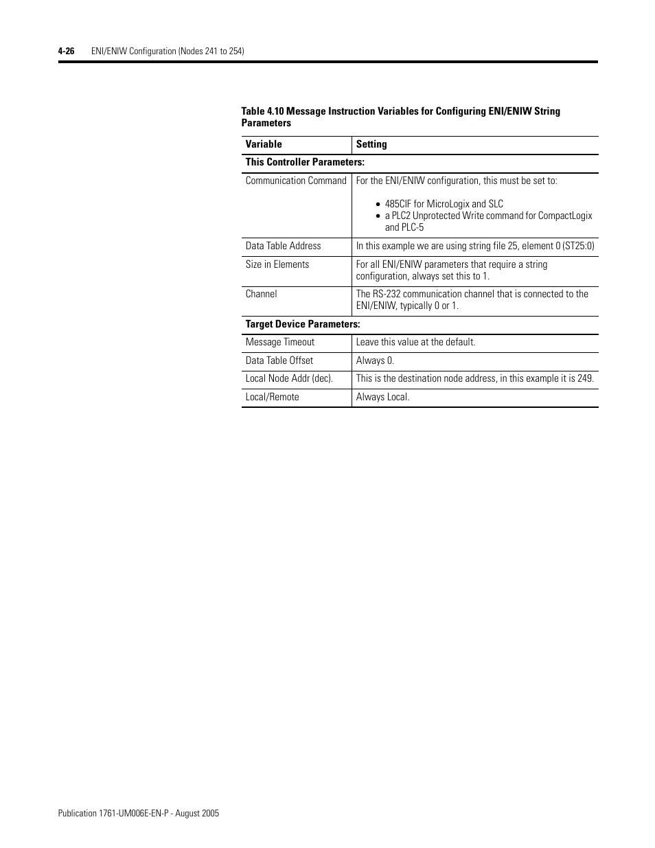 Rockwell Automation 1761-NET-ENIW MicroLogix Ethernet Interface (ENI) User Manual User Manual | Page 66 / 144