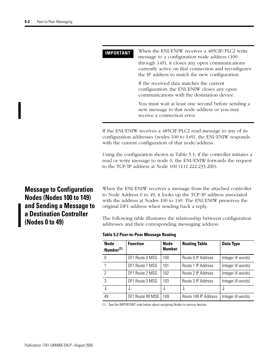 Rockwell Automation 1761-NET-ENIW MicroLogix Ethernet Interface (ENI) User Manual User Manual | Page 68 / 144