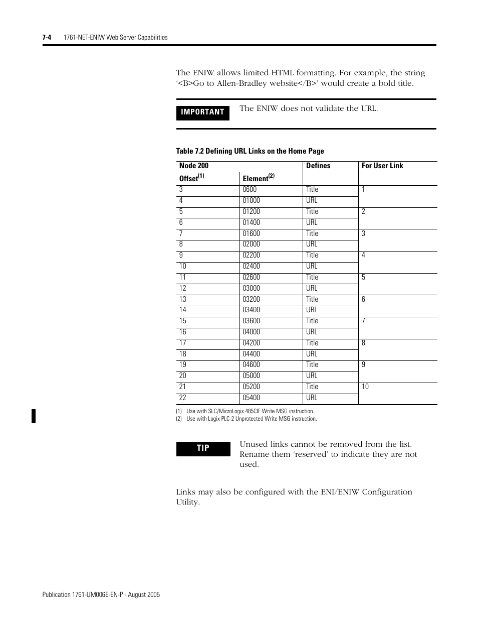 Rockwell Automation 1761-NET-ENIW MicroLogix Ethernet Interface (ENI) User Manual User Manual | Page 80 / 144