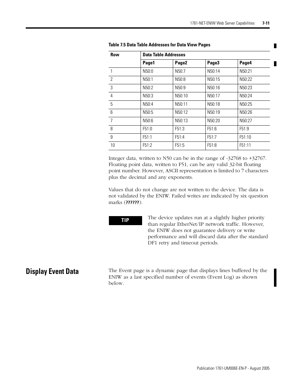 Display event data, Display event data -11 | Rockwell Automation 1761-NET-ENIW MicroLogix Ethernet Interface (ENI) User Manual User Manual | Page 87 / 144