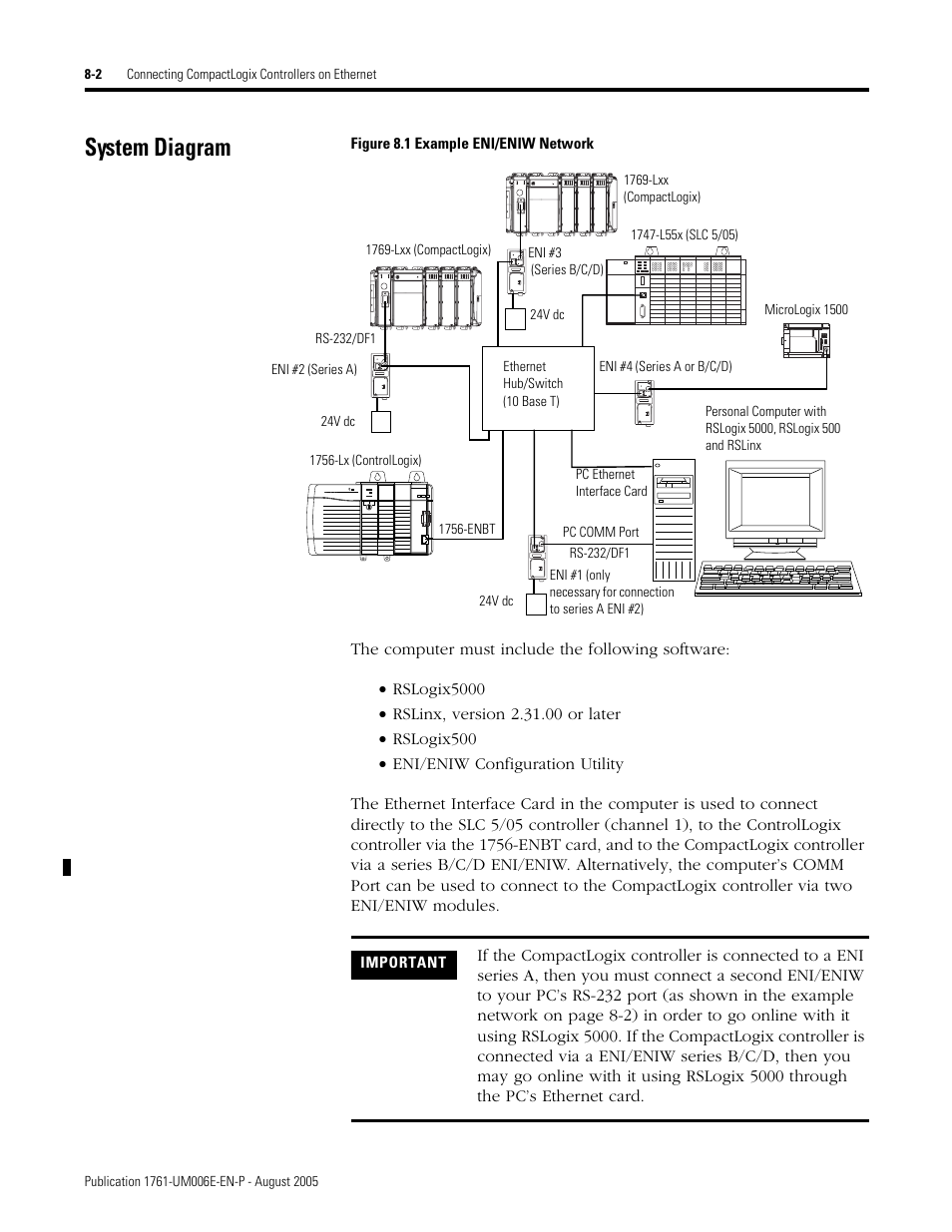 System diagram, System diagram -2 | Rockwell Automation 1761-NET-ENIW MicroLogix Ethernet Interface (ENI) User Manual User Manual | Page 94 / 144