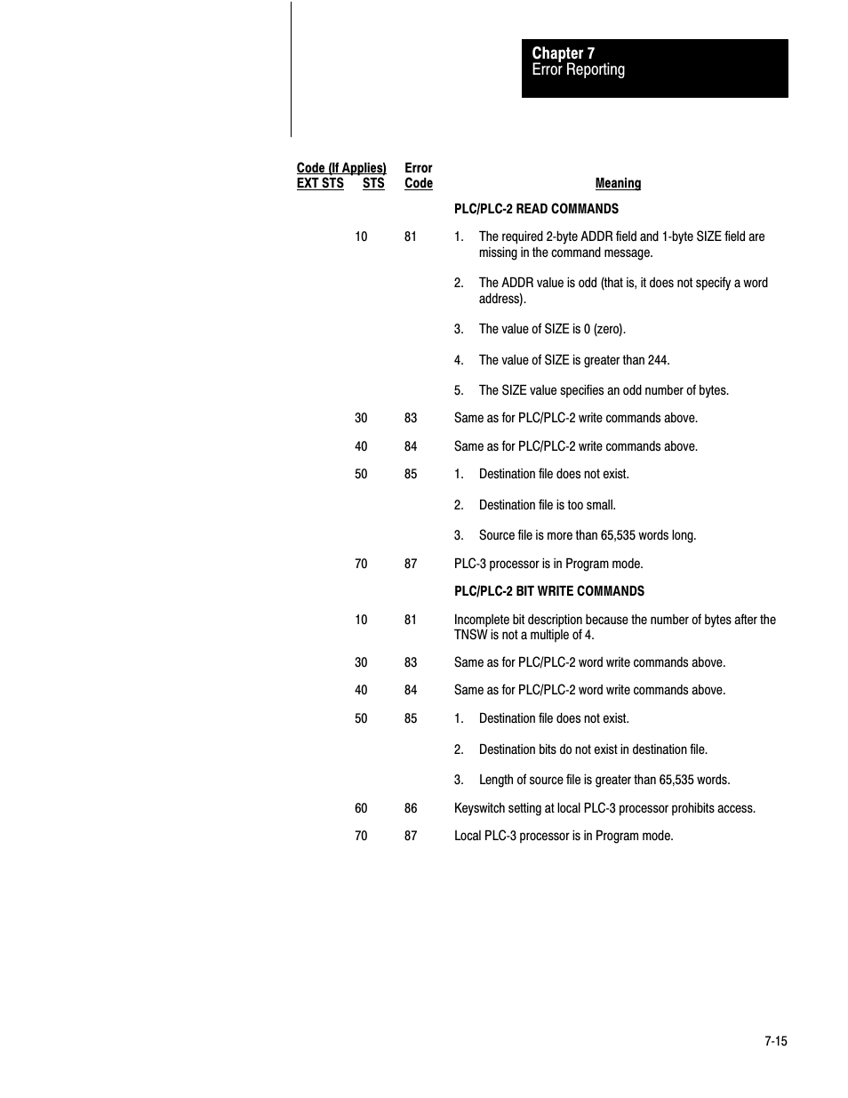 Rockwell Automation 1770-KF2 Data Highway or Highway Plus Interface Module User Manual User Manual | Page 170 / 235