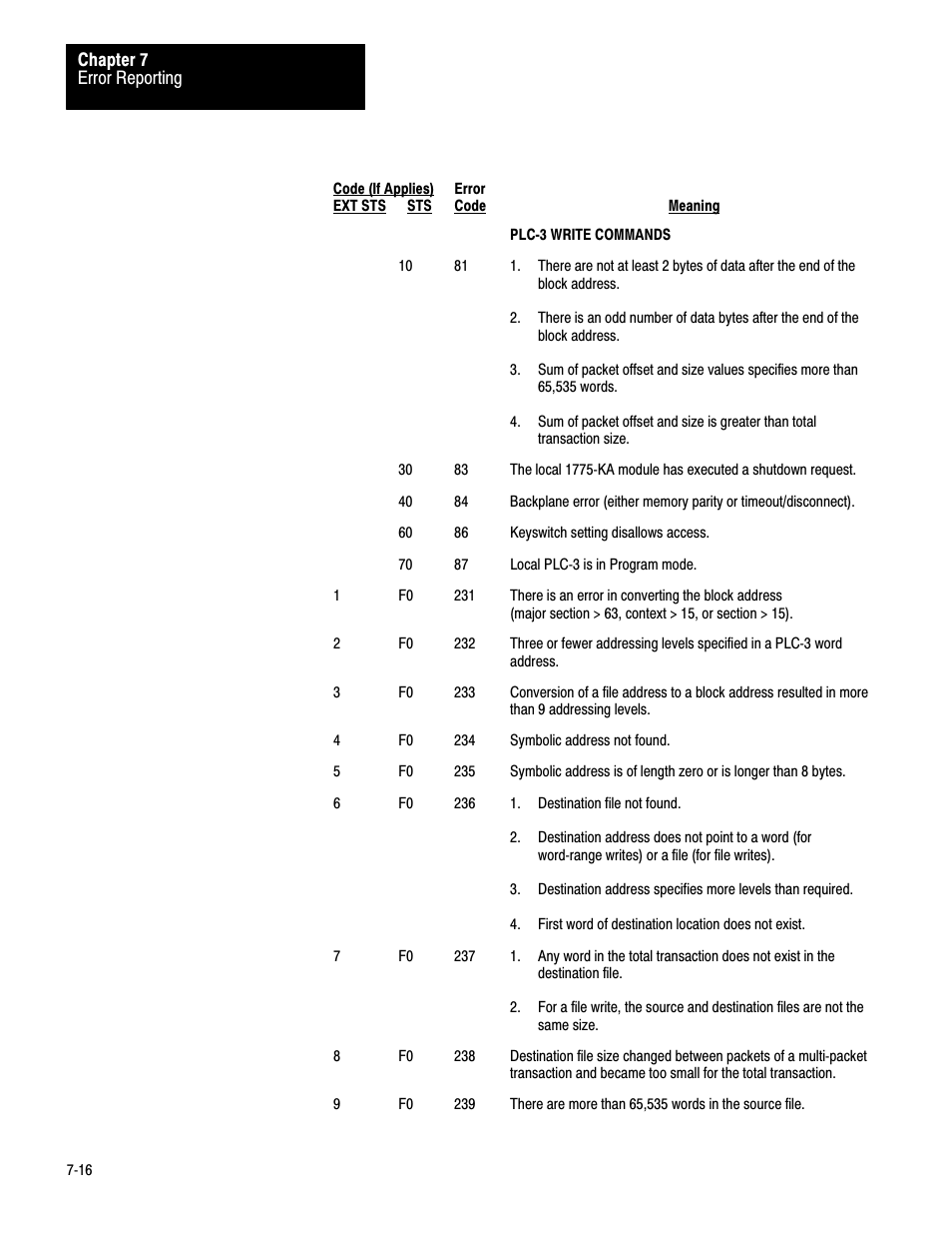 Rockwell Automation 1770-KF2 Data Highway or Highway Plus Interface Module User Manual User Manual | Page 171 / 235