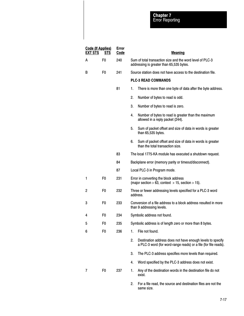 Rockwell Automation 1770-KF2 Data Highway or Highway Plus Interface Module User Manual User Manual | Page 172 / 235