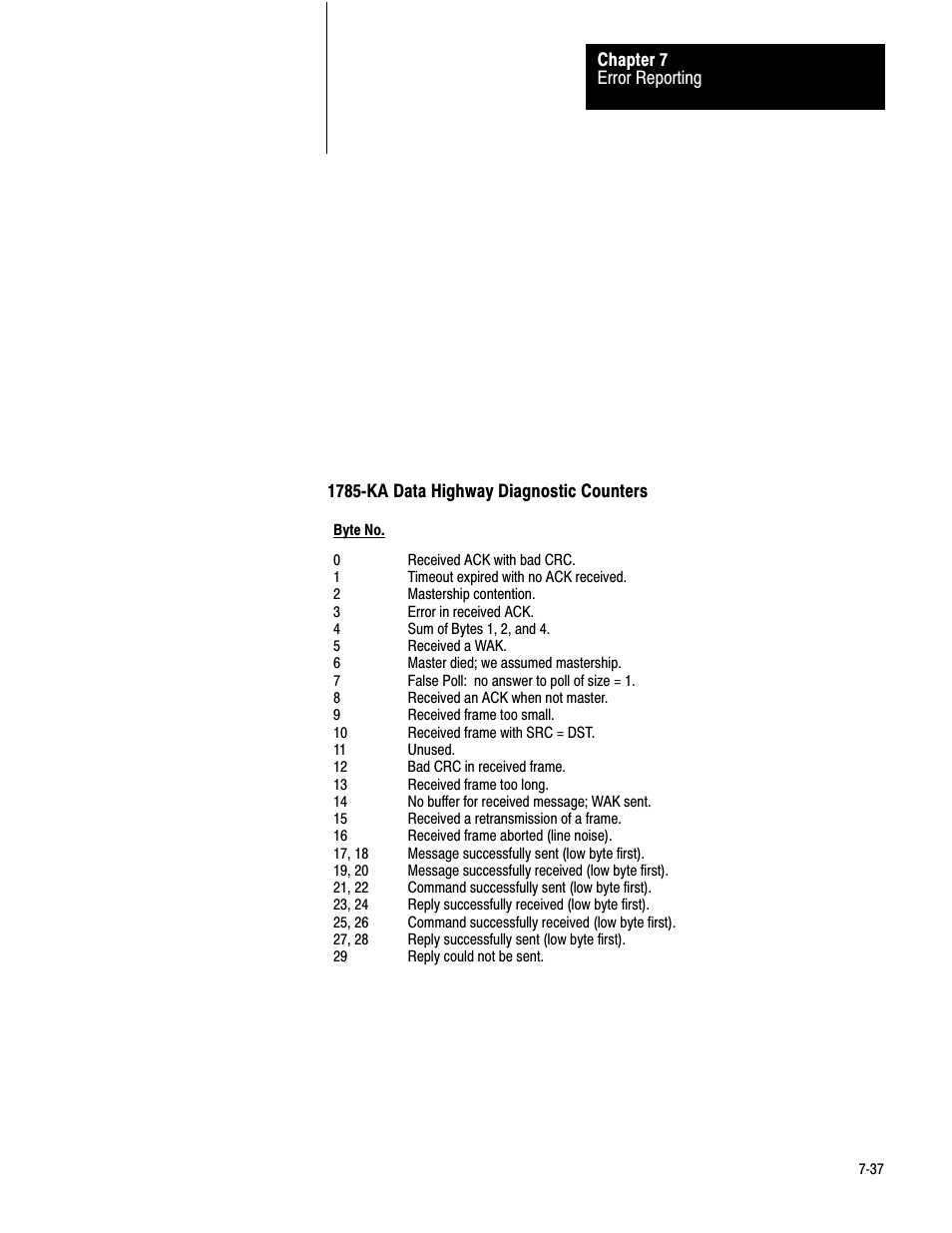 Rockwell Automation 1770-KF2 Data Highway or Highway Plus Interface Module User Manual User Manual | Page 192 / 235