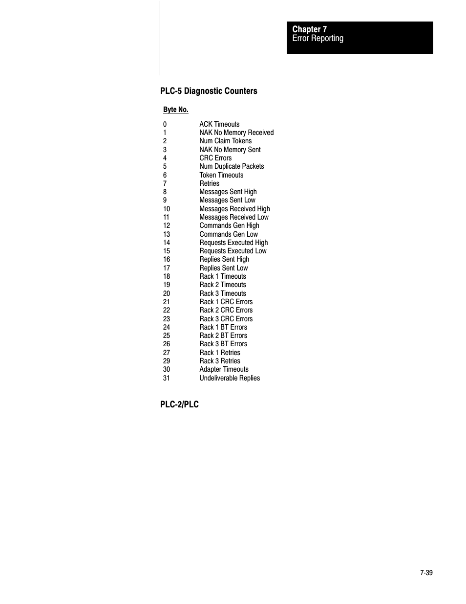Rockwell Automation 1770-KF2 Data Highway or Highway Plus Interface Module User Manual User Manual | Page 194 / 235