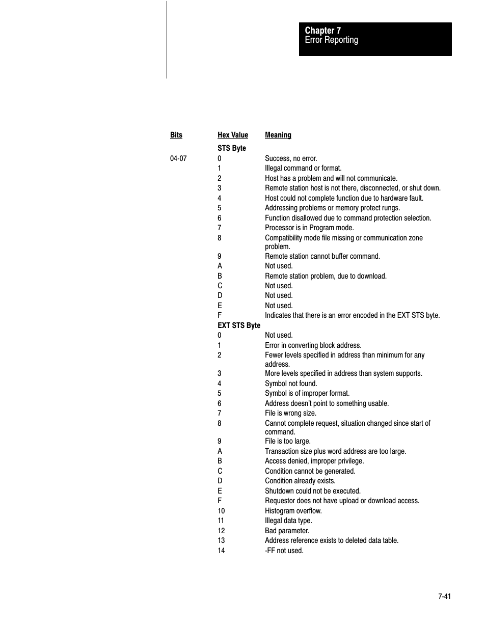 Rockwell Automation 1770-KF2 Data Highway or Highway Plus Interface Module User Manual User Manual | Page 196 / 235