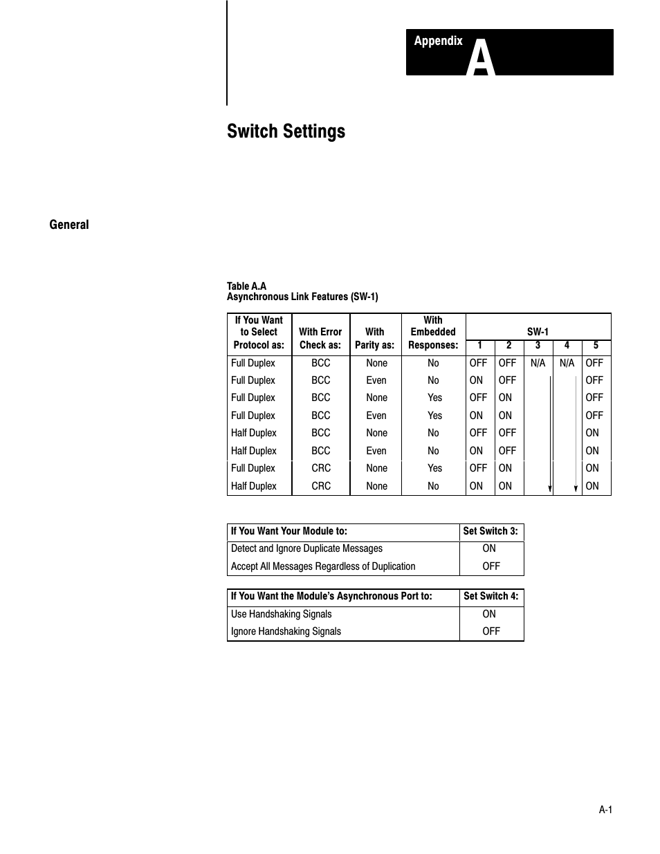 A - switch settings, General, Switch settings | Rockwell Automation 1770-KF2 Data Highway or Highway Plus Interface Module User Manual User Manual | Page 197 / 235