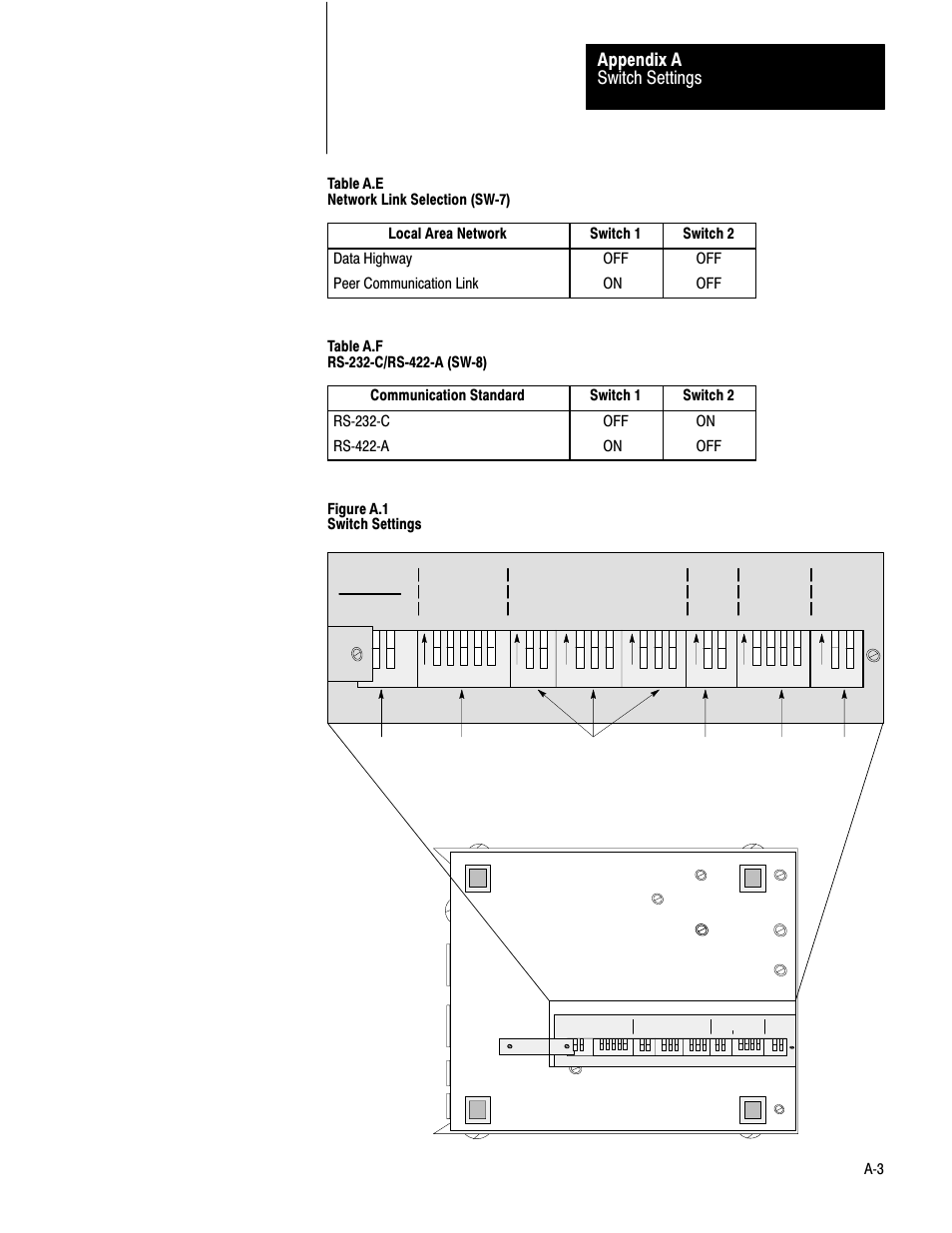 Switch settings appendix a | Rockwell Automation 1770-KF2 Data Highway or Highway Plus Interface Module User Manual User Manual | Page 199 / 235