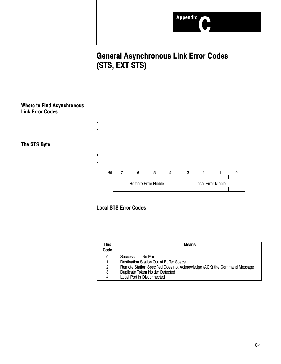 Where to find asynchronous link error codes, The sts byte | Rockwell Automation 1770-KF2 Data Highway or Highway Plus Interface Module User Manual User Manual | Page 201 / 235