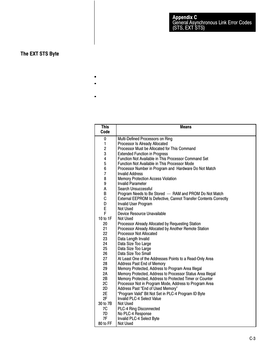 The ext sts byte | Rockwell Automation 1770-KF2 Data Highway or Highway Plus Interface Module User Manual User Manual | Page 203 / 235