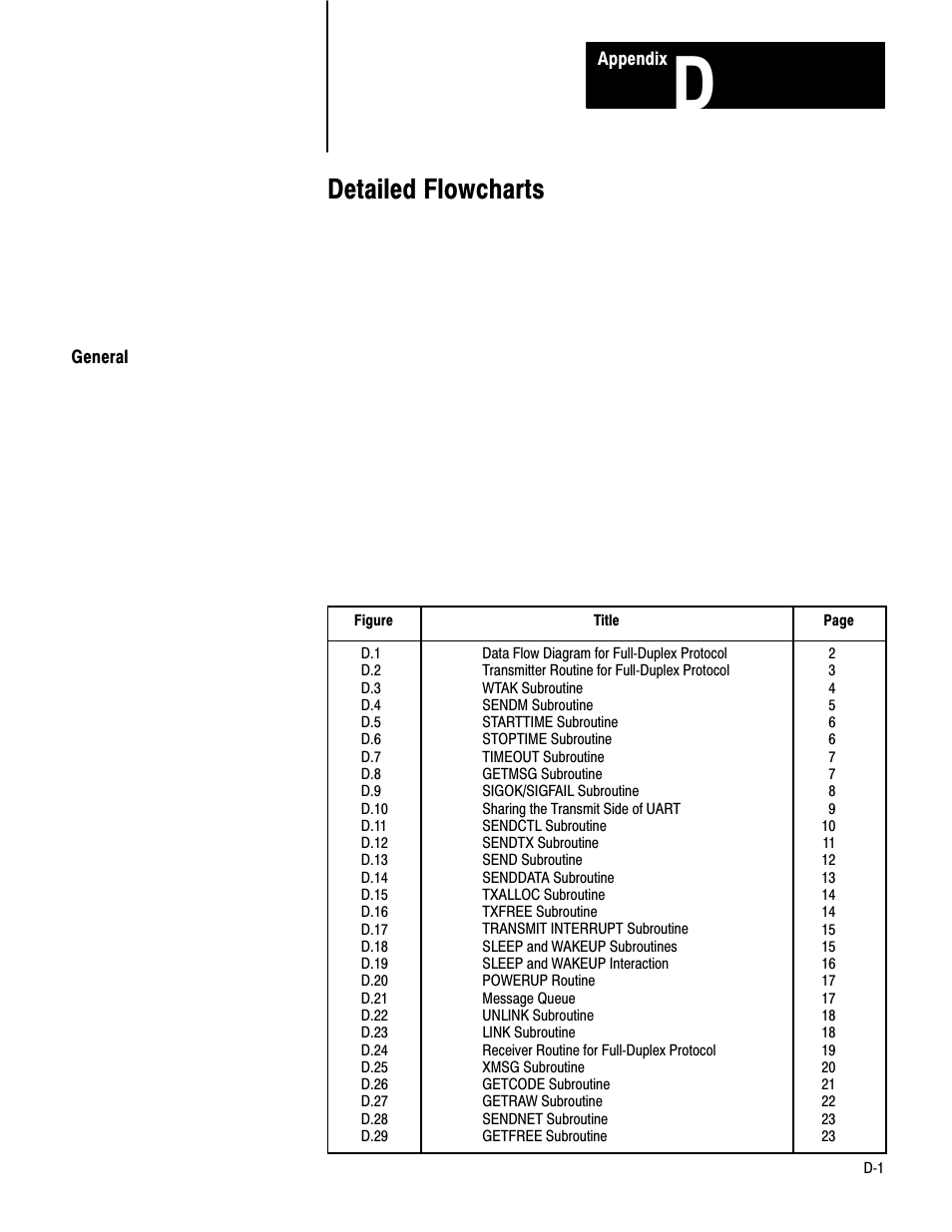 D - detailed flowcharts, General, Detailed flowcharts | Rockwell Automation 1770-KF2 Data Highway or Highway Plus Interface Module User Manual User Manual | Page 205 / 235