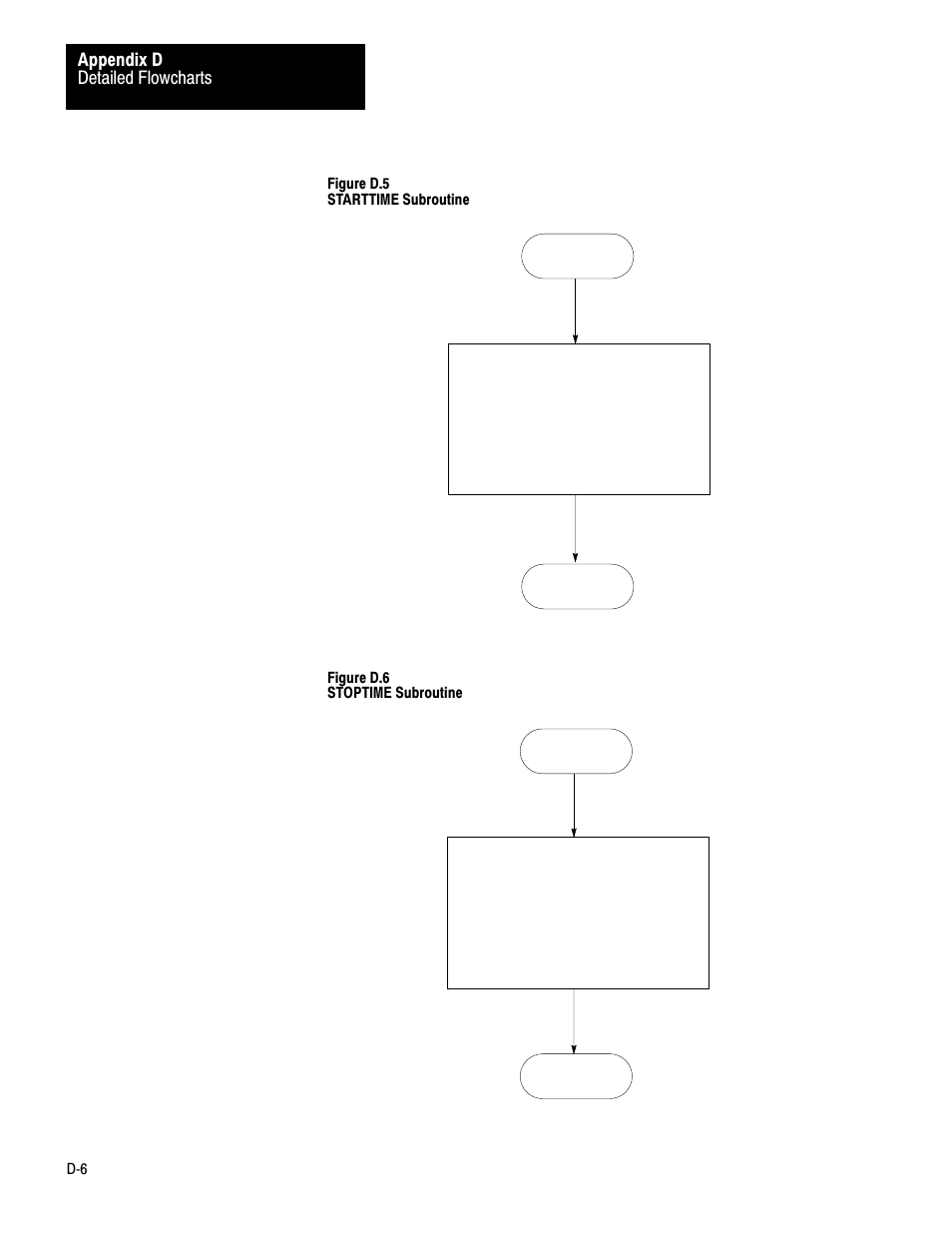 Detailed flowcharts appendix d | Rockwell Automation 1770-KF2 Data Highway or Highway Plus Interface Module User Manual User Manual | Page 210 / 235