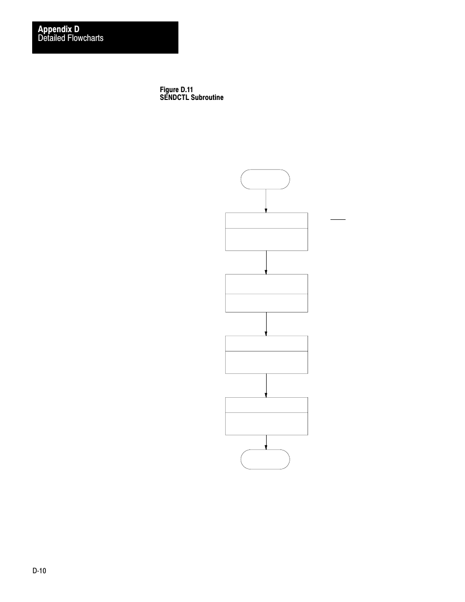 Detailed flowcharts appendix d | Rockwell Automation 1770-KF2 Data Highway or Highway Plus Interface Module User Manual User Manual | Page 214 / 235